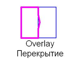 Overlay.jpg